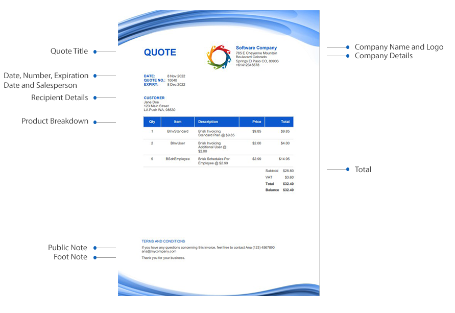 Convert a quote to an invoice